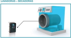 Eura Drives: Para lavadoras y secadoras
